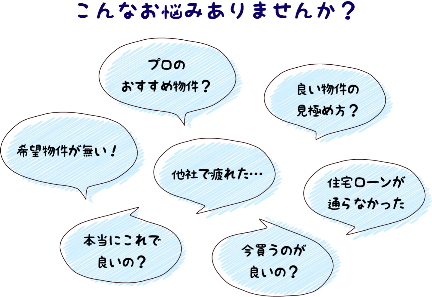 こんな方におすすめ